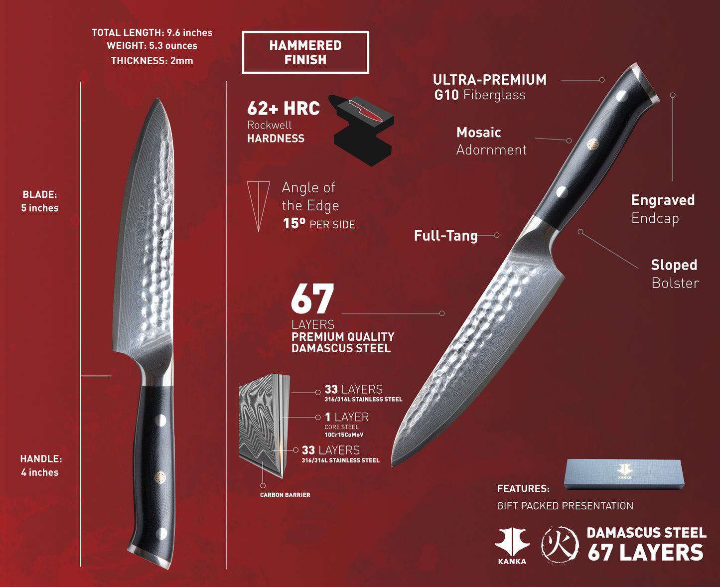 Free 5" DAMASCUS PROFESSIONAL UTILITY KNIFE