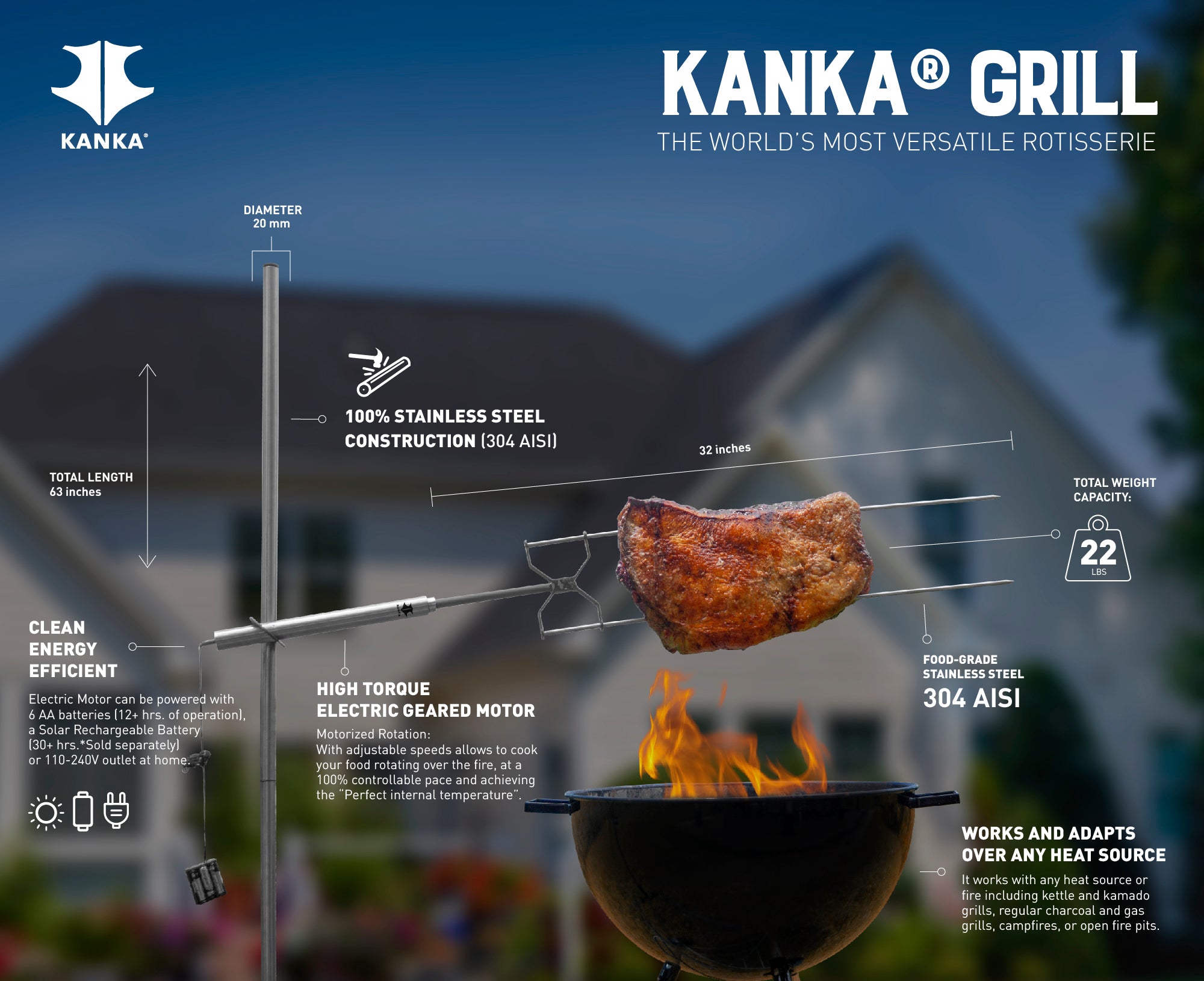 THE KANKA® GRILL