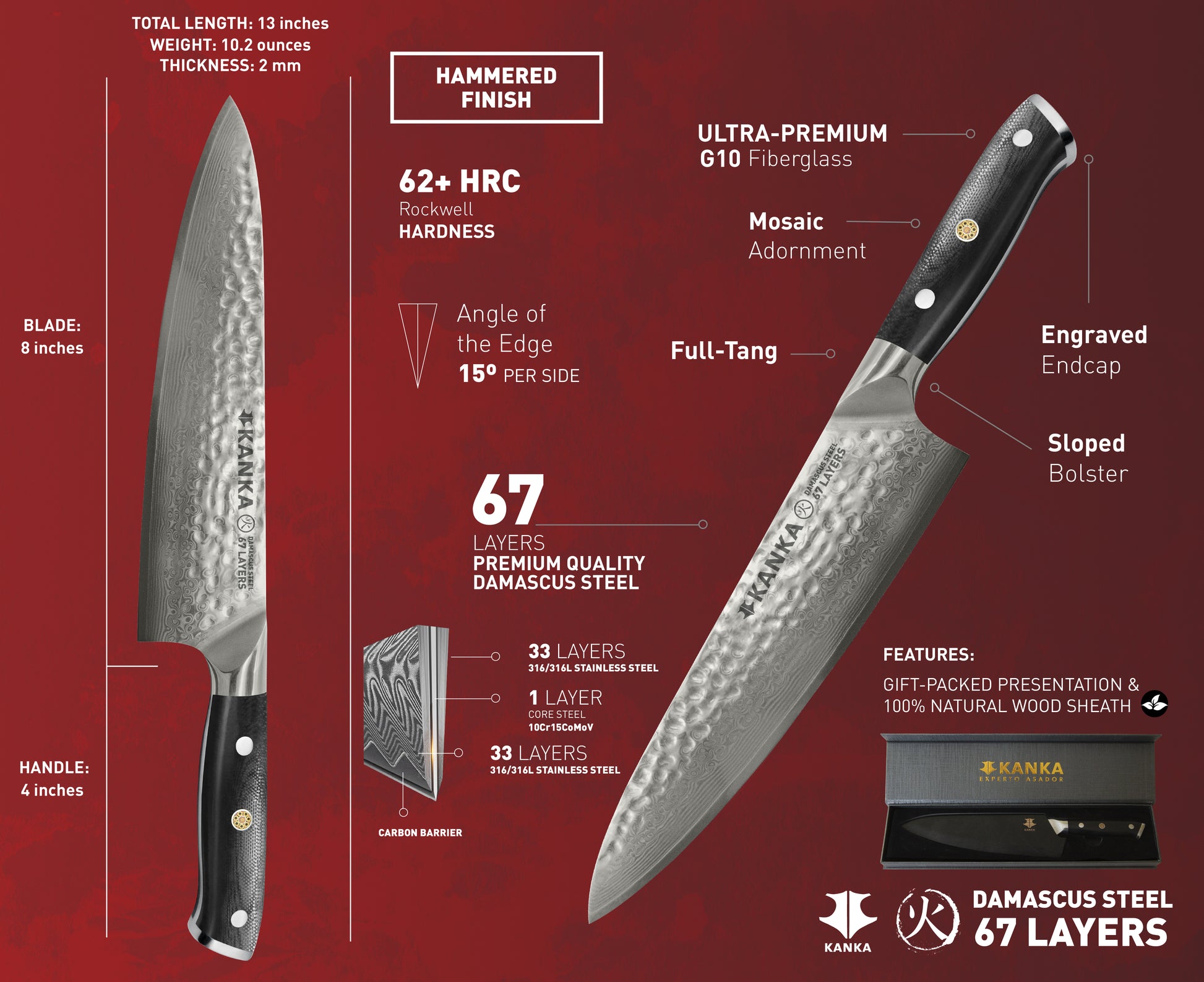 Razor-sharp Genuine Pro Damasc Kitchen Knife Set