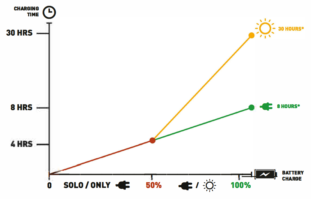 RECHARGEABLE BATTERY